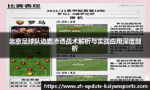 北京足球队边路渗透战术解析与实战应用深度剖析